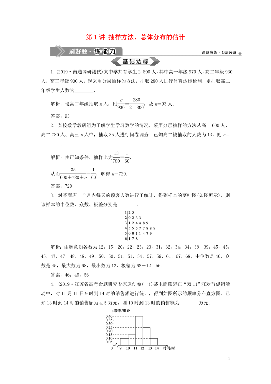 （江蘇專用）2020版高考數(shù)學(xué)大一輪復(fù)習(xí) 第九章 概率、統(tǒng)計(jì)與算法 1 第1講 抽樣方法、總體分布的估計(jì)刷好題練能力 文_第1頁