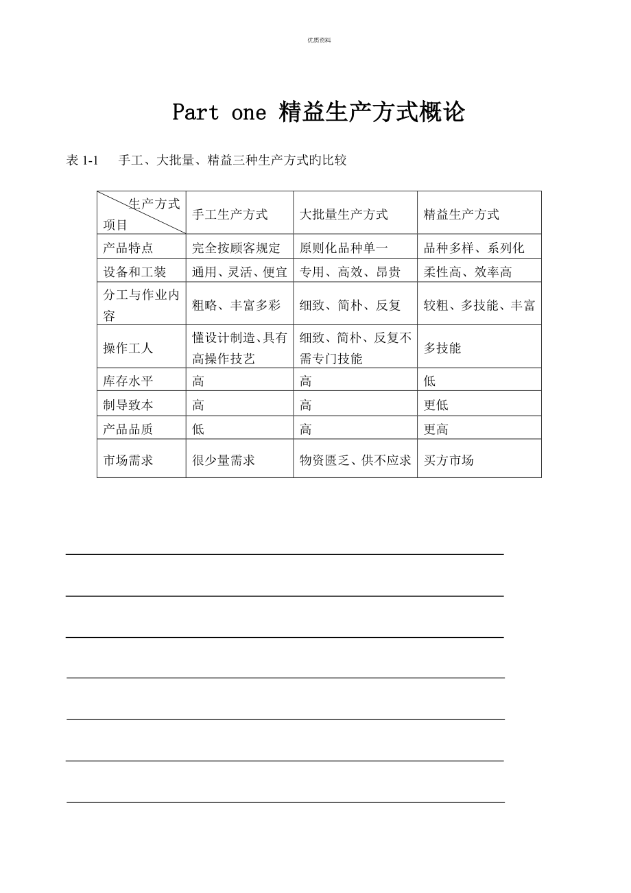 教学标准手册样本_第1页