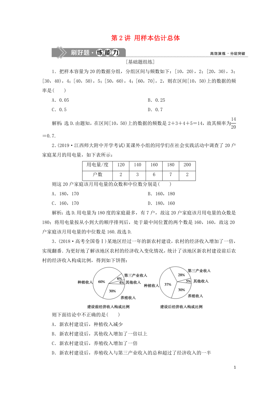 （课标通用版）2020版高考数学大一轮复习 第十一章 统计、统计案例 第2讲 用样本估计总体检测 文_第1页