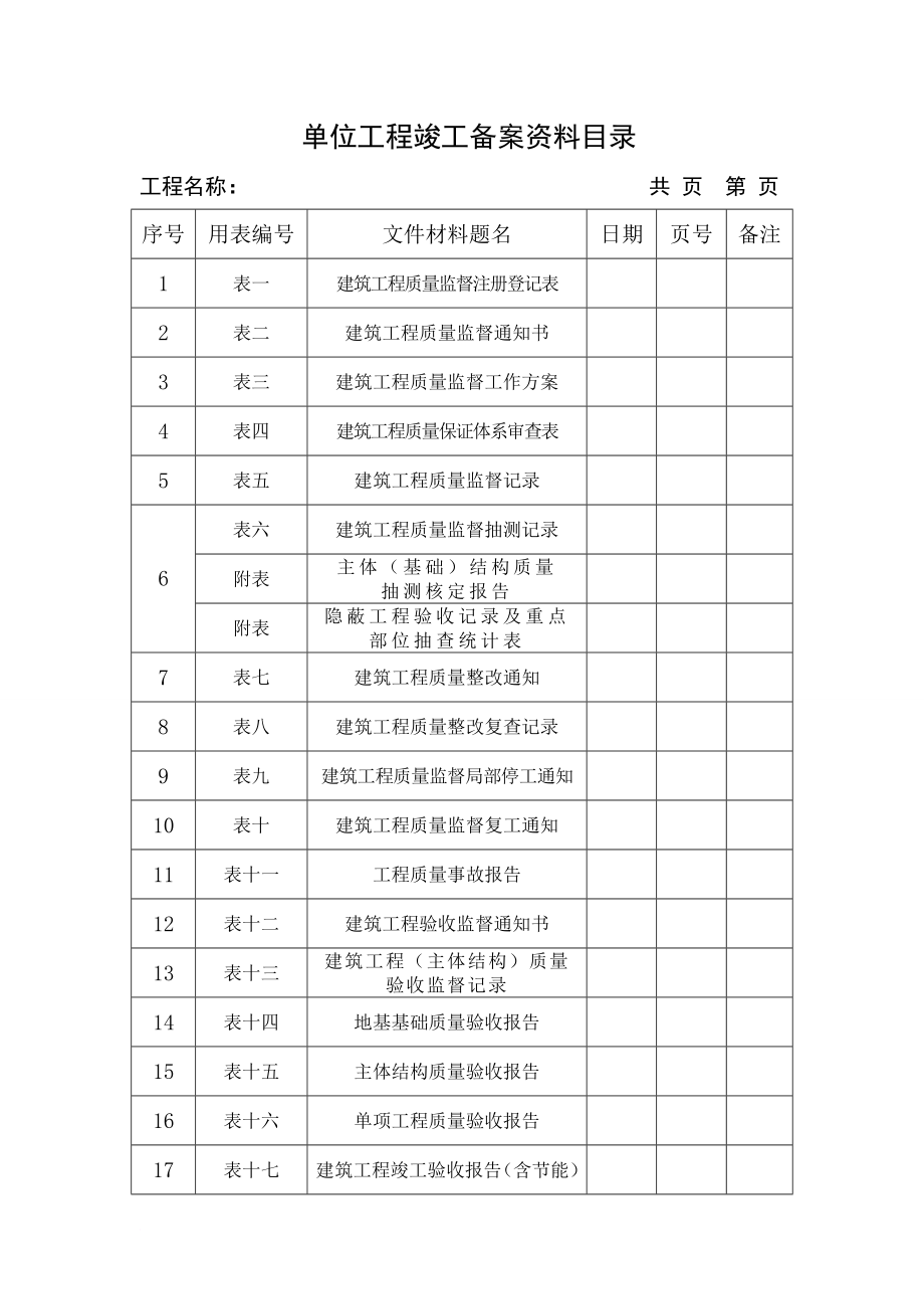 2013竣工备案全套资料_第1页