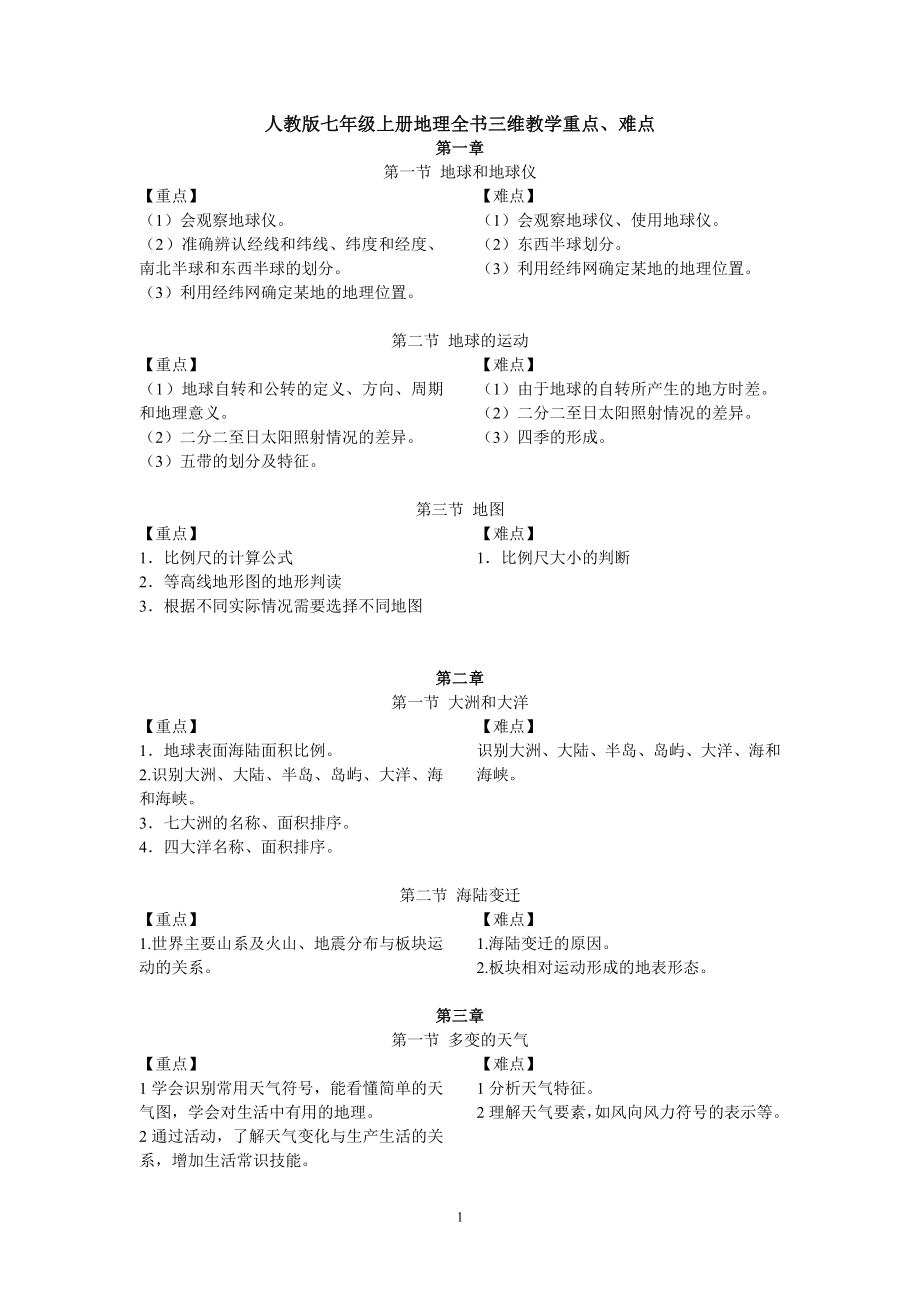 七年级上册全书教学重难点及三维目标概括_第1页