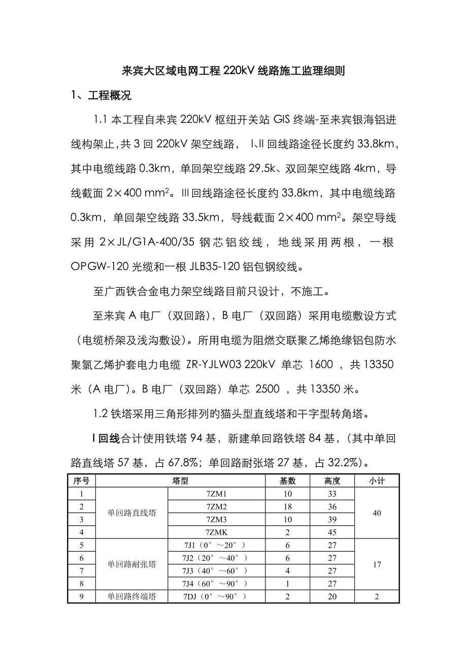 电网关键工程线路综合施工监理标准细则_第1页