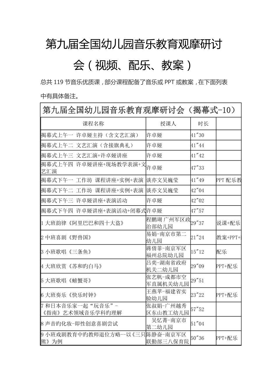 第九幼儿园音乐教育观摩研讨会视频教案音乐完整版_第1页