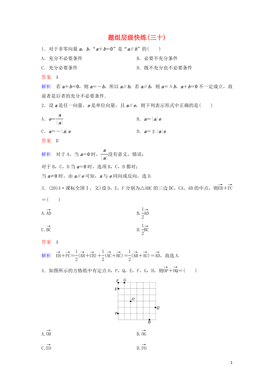 （新課標(biāo)）2020高考數(shù)學(xué)大一輪復(fù)習(xí) 第五章 平面向量與復(fù)數(shù) 題組層級快練30 向量的概念及線性運算 文（含解析）_第1頁