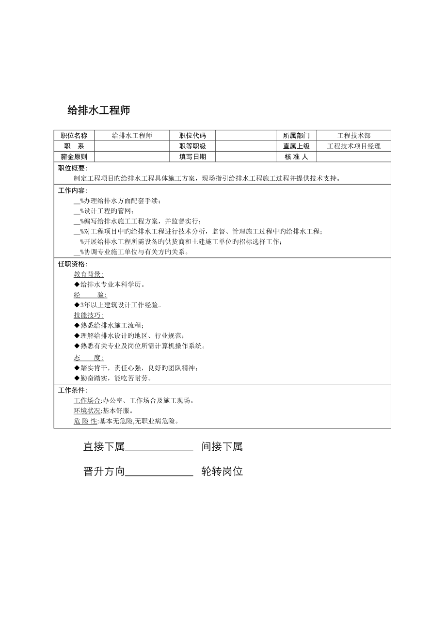 关键工程重点技术部给排水关键工程师职责描述_第1页