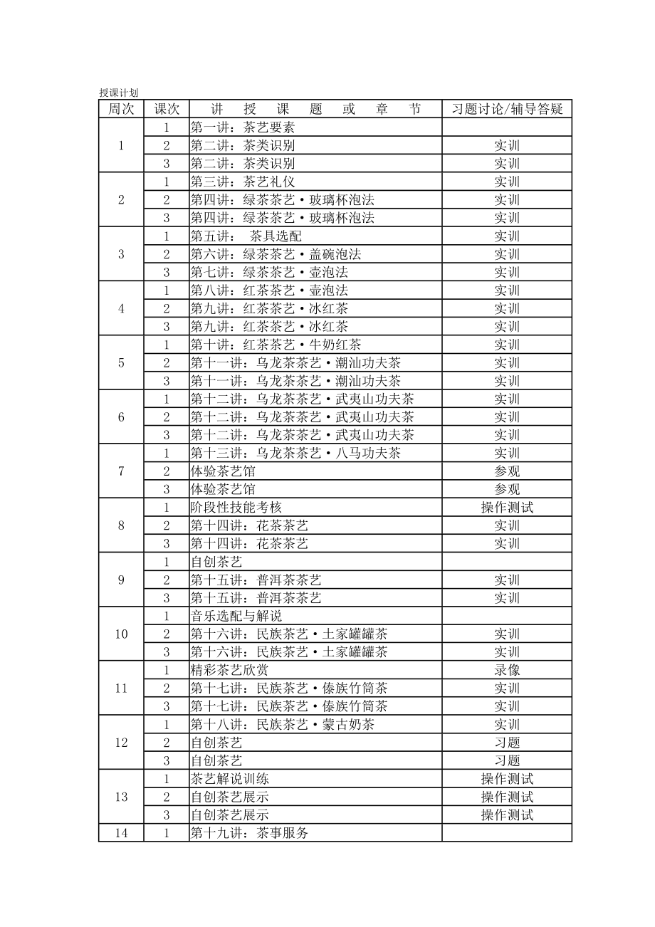 茶艺授课计划_第1页