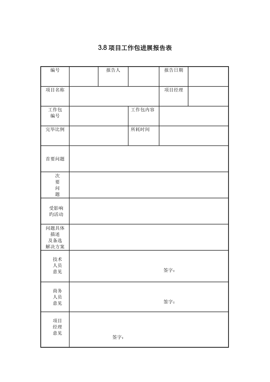 专项项目工作包进展报告表_第1页