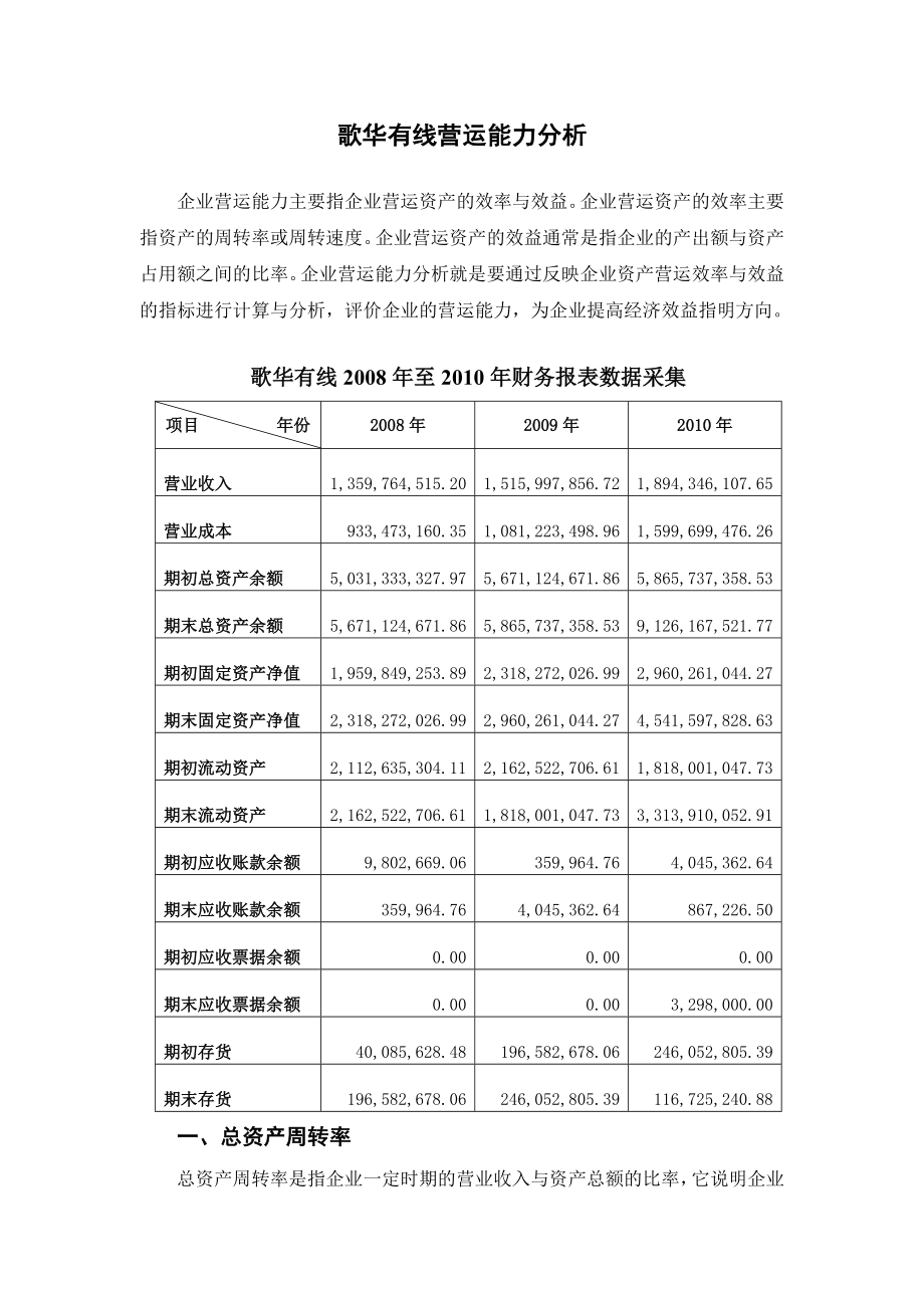 2013电大作业歌华有线营运能力列表分析_第1页