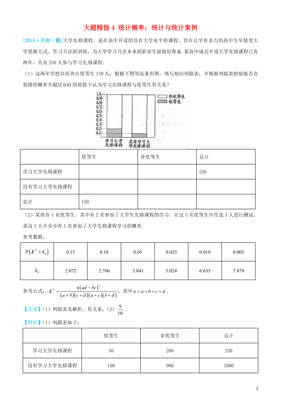 2019高考數(shù)學(xué)三輪沖刺 大題提分 大題精做4 統(tǒng)計(jì)概率：統(tǒng)計(jì)與統(tǒng)計(jì)案例 文_第1頁