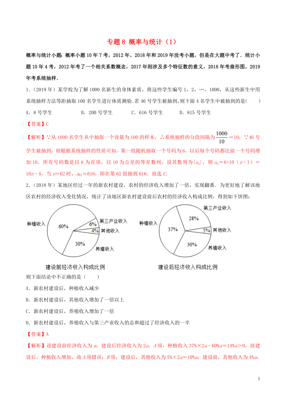 （新課標(biāo) 全國I卷）2010-2019學(xué)年高考數(shù)學(xué) 真題分類匯編 專題08 概率與統(tǒng)計（1）文（含解析）_第1頁