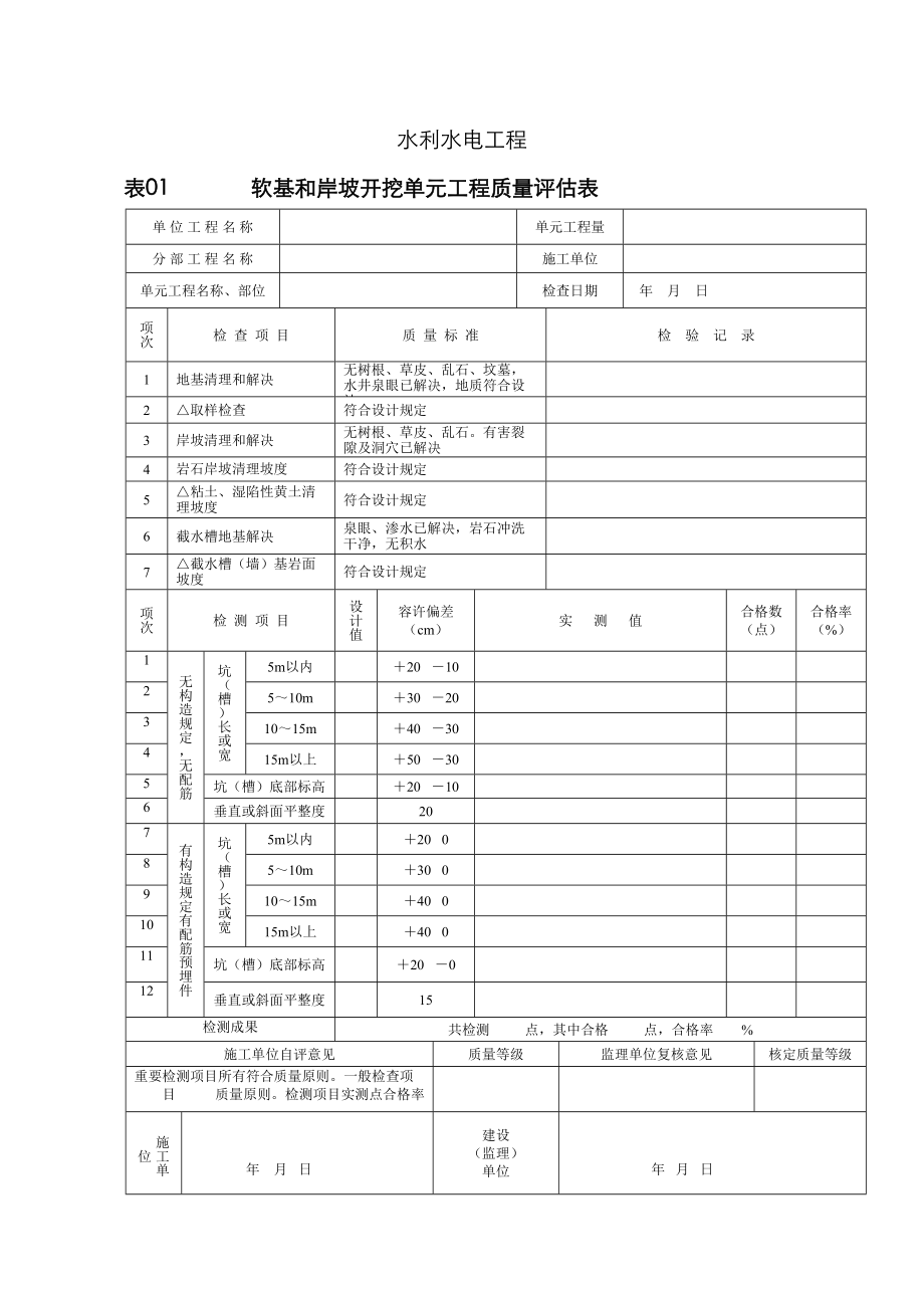 水利水电关键工程质量评定表_第1页