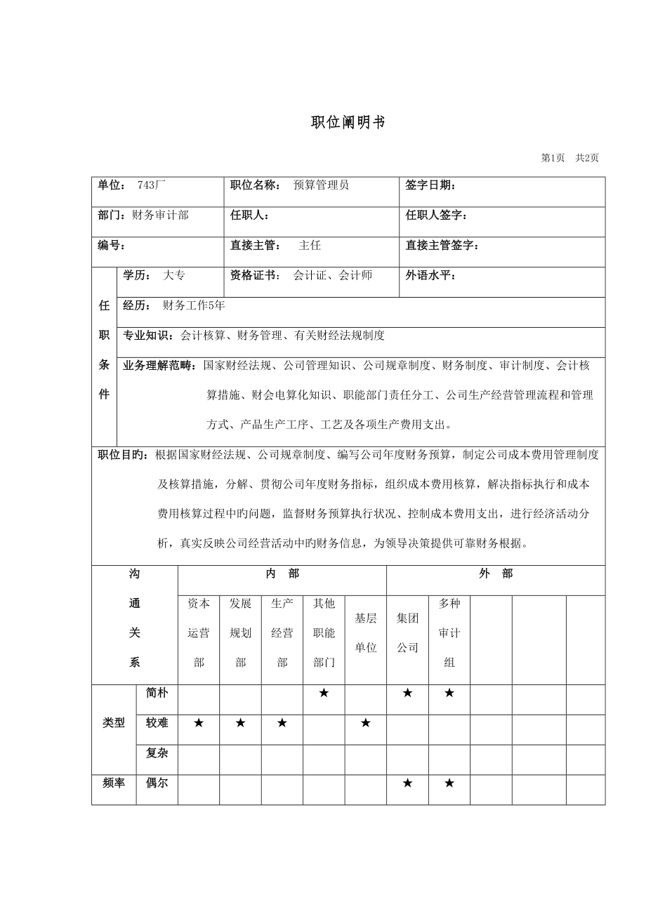 具体预算管理员岗位职务说明_第1页