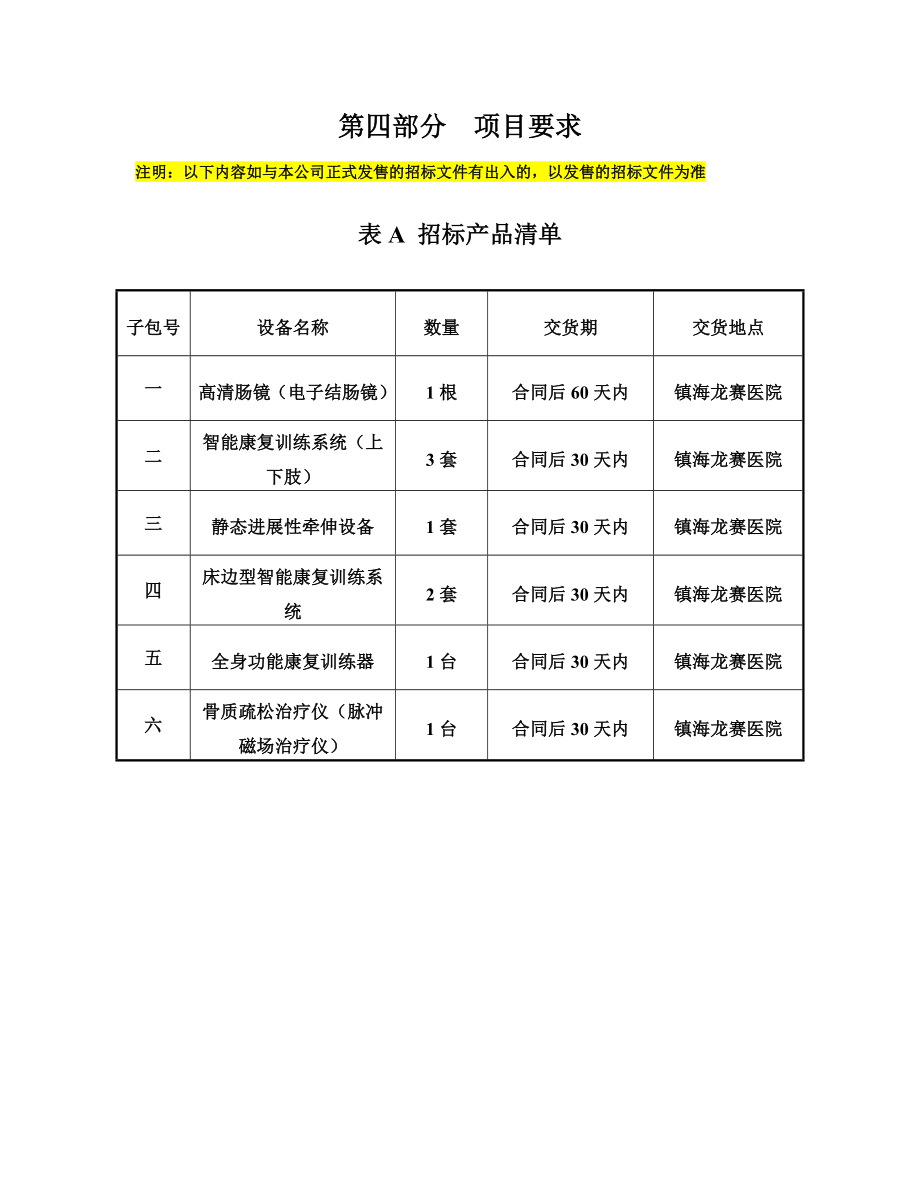 第四部分项目要求_第1页