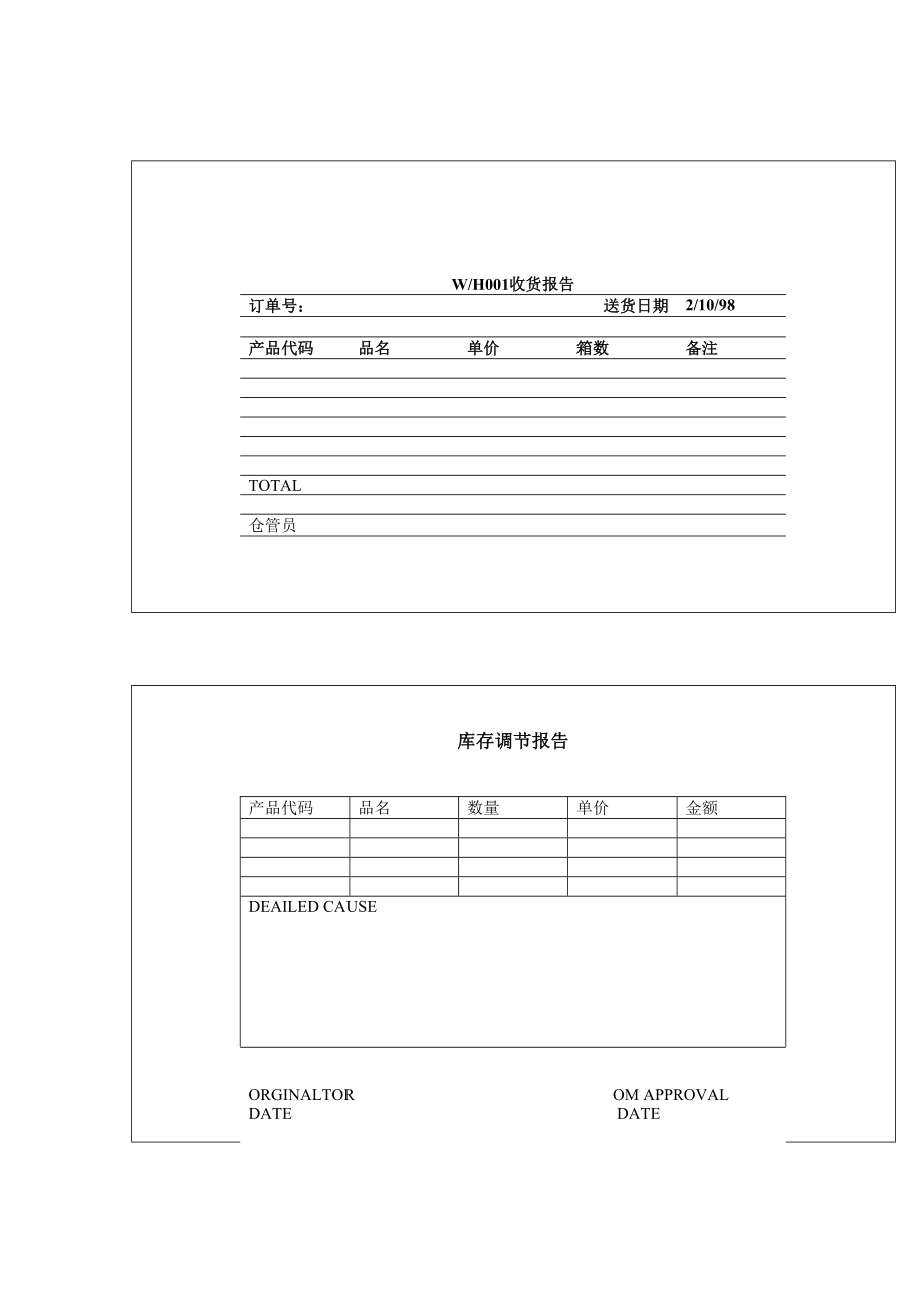 宝洁公司中国分销商收货报告和库存调整报告标准流程_第1页