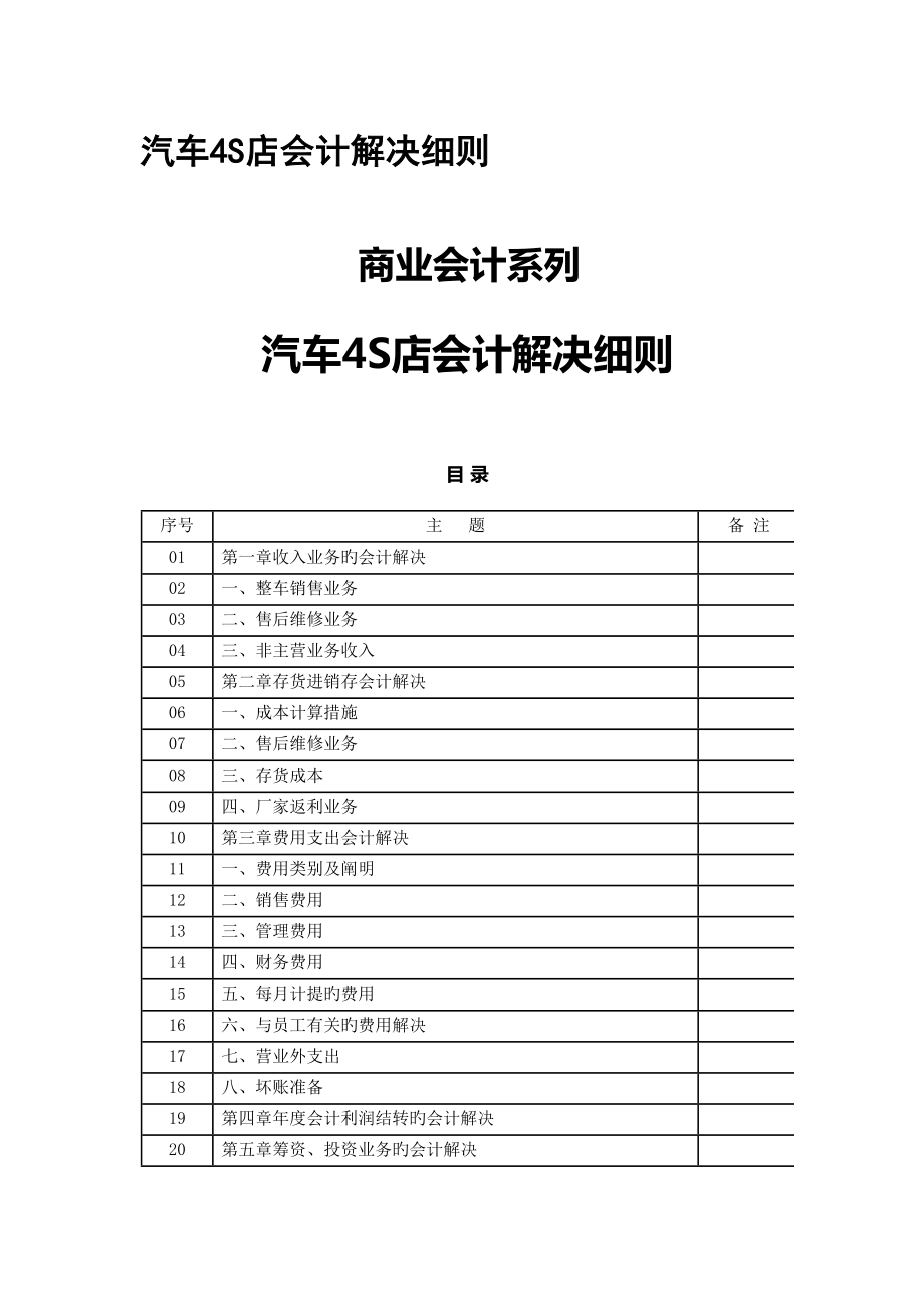 汽车四S店会计处理标准细则范本_第1页