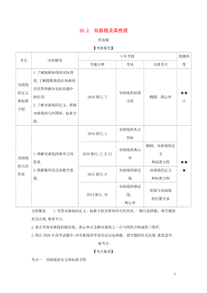 （浙江專用）2020版高考數(shù)學(xué)一輪總復(fù)習(xí) 專題10 圓錐曲線與方程 10.2 雙曲線及其性質(zhì)檢測(cè)