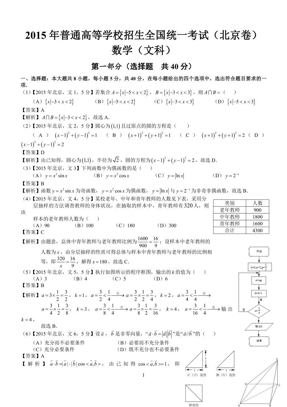 2015年高考北京文科数学试题及答案(解析)_第1页