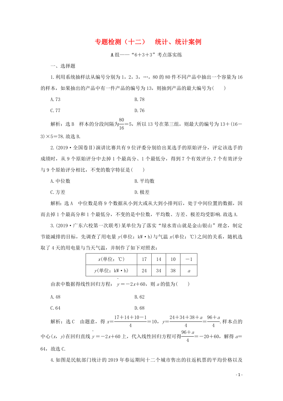 （全国通用）2020版高考数学二轮复习 第四层热身篇 专题检测（十二）统计、统计案例_第1页