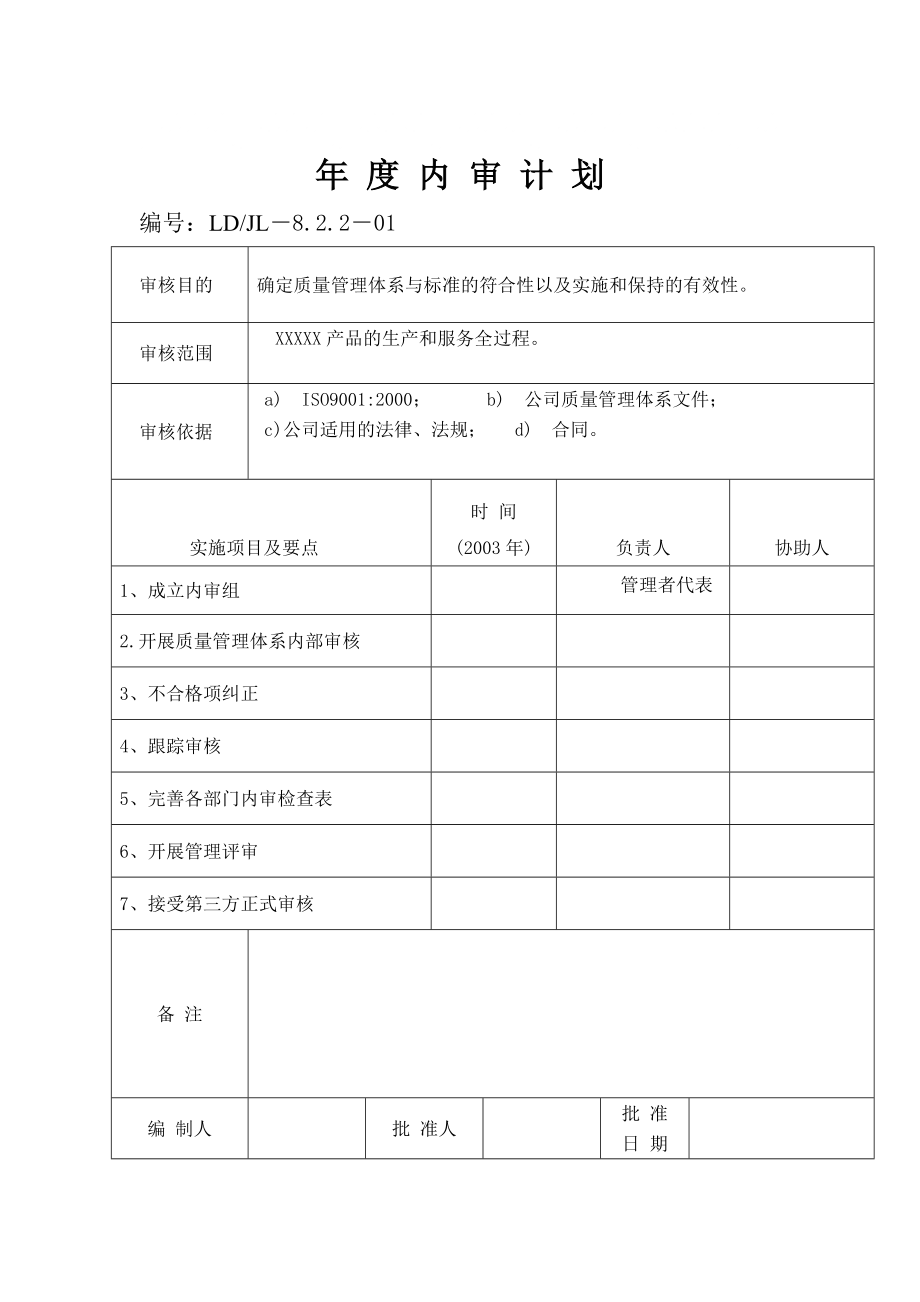 质量管理体系年度内审计划-检查表-报告-不符合_第1页