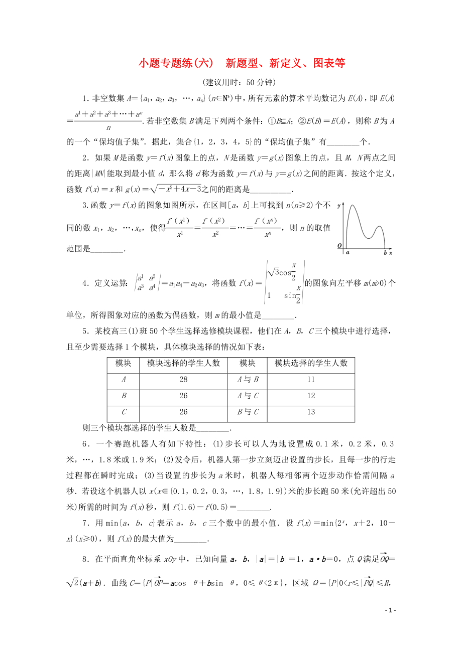 （江蘇專用）2020版高考數(shù)學(xué)三輪復(fù)習(xí) 小題專題練（六）新題型、新定義、圖表等 文 蘇教版_第1頁