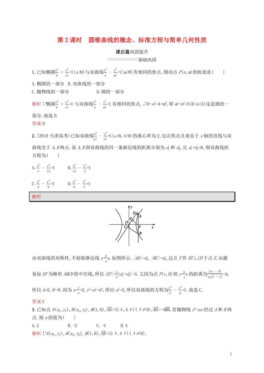 2019-2020版高中數(shù)學 模塊復習課 第2課時 圓錐曲線的概念、標準方程與簡單幾何性質練習（含解析）新人教A版選修2-1_第1頁