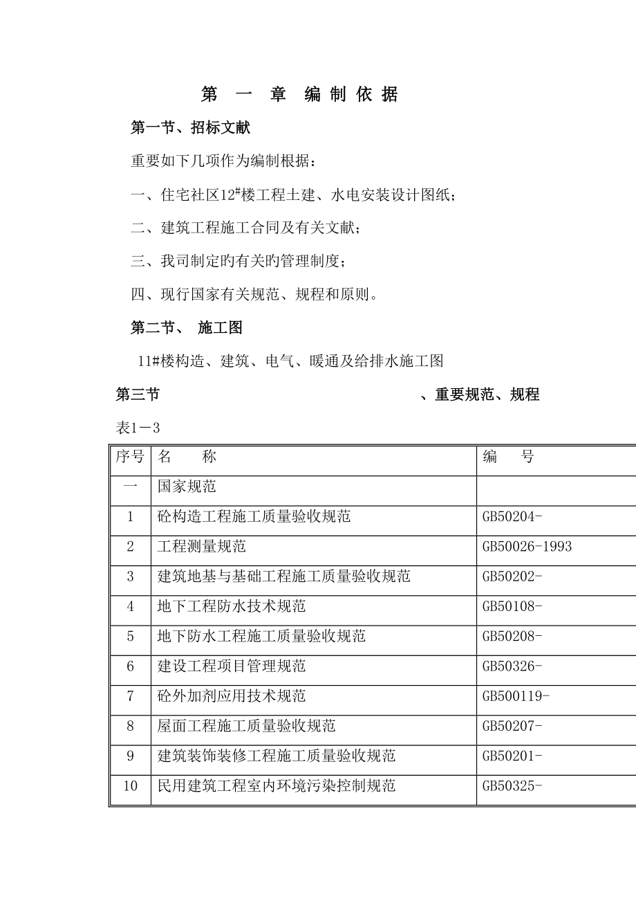 小区经典投标施组_第1页