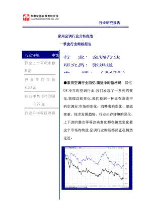 家用空调行业报告