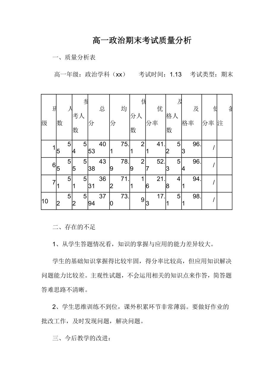 高一政治期末考试质量分析_第1页