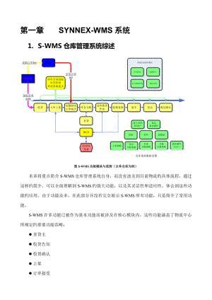 IBMSWMS仓库基础管理系统综述