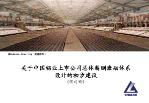 中国铝业上市公司总体薪酬激励体系课件
