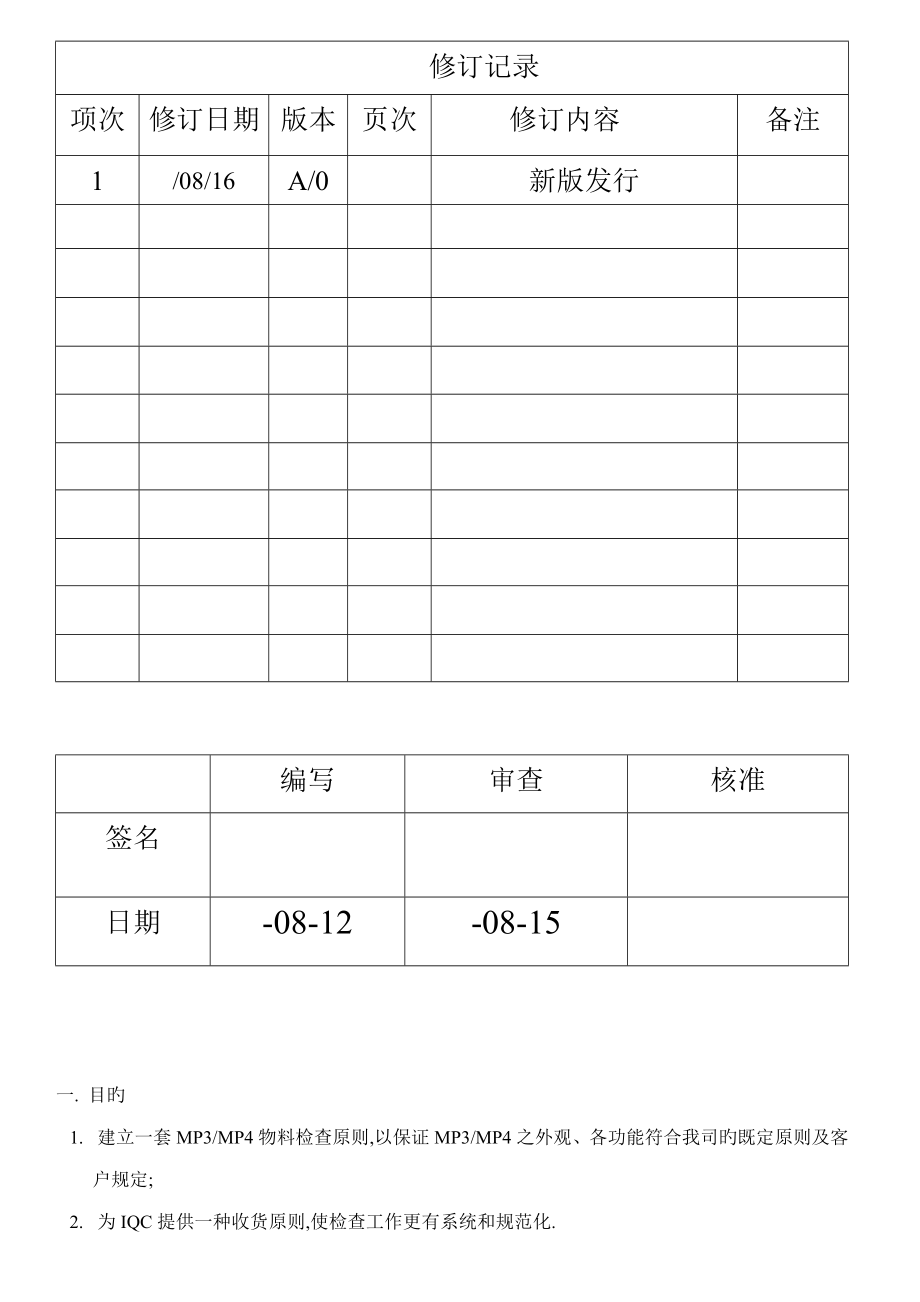 深圳公司来料检验管理基础规范_第1页