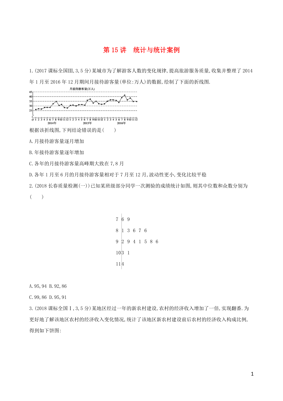 2019高考數(shù)學(xué)二輪復(fù)習(xí) 第15講 統(tǒng)計(jì)與統(tǒng)計(jì)案例練習(xí) 理_第1頁