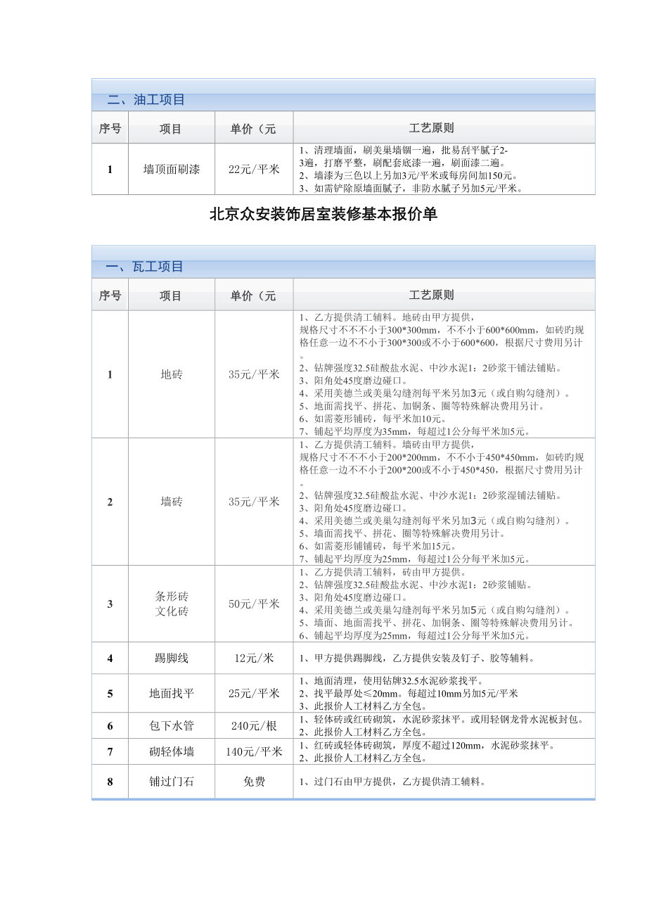 尚居综合施工队室内装修基本报价_第1页