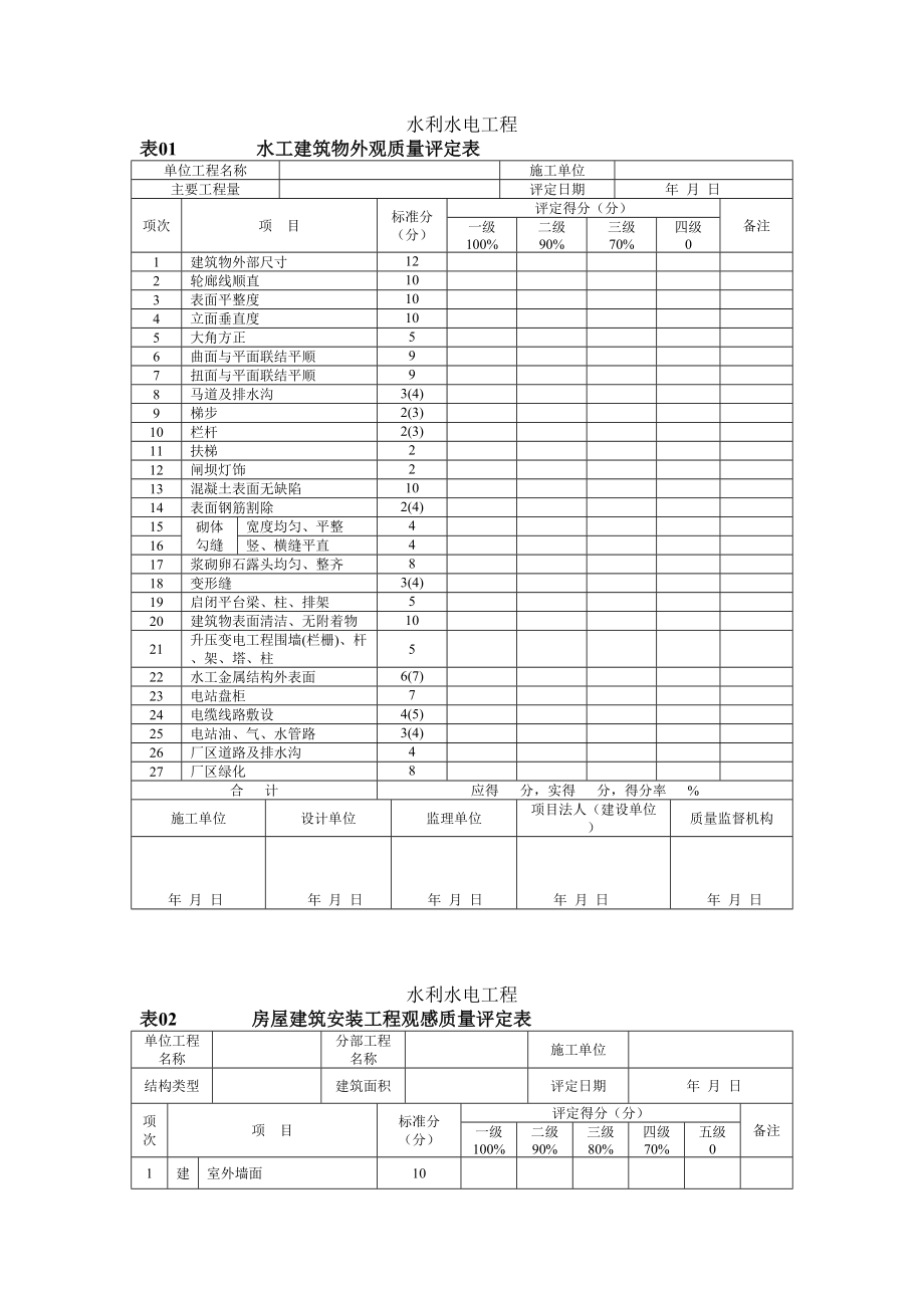 水利水电关键工程质量评定用表空表_第1页