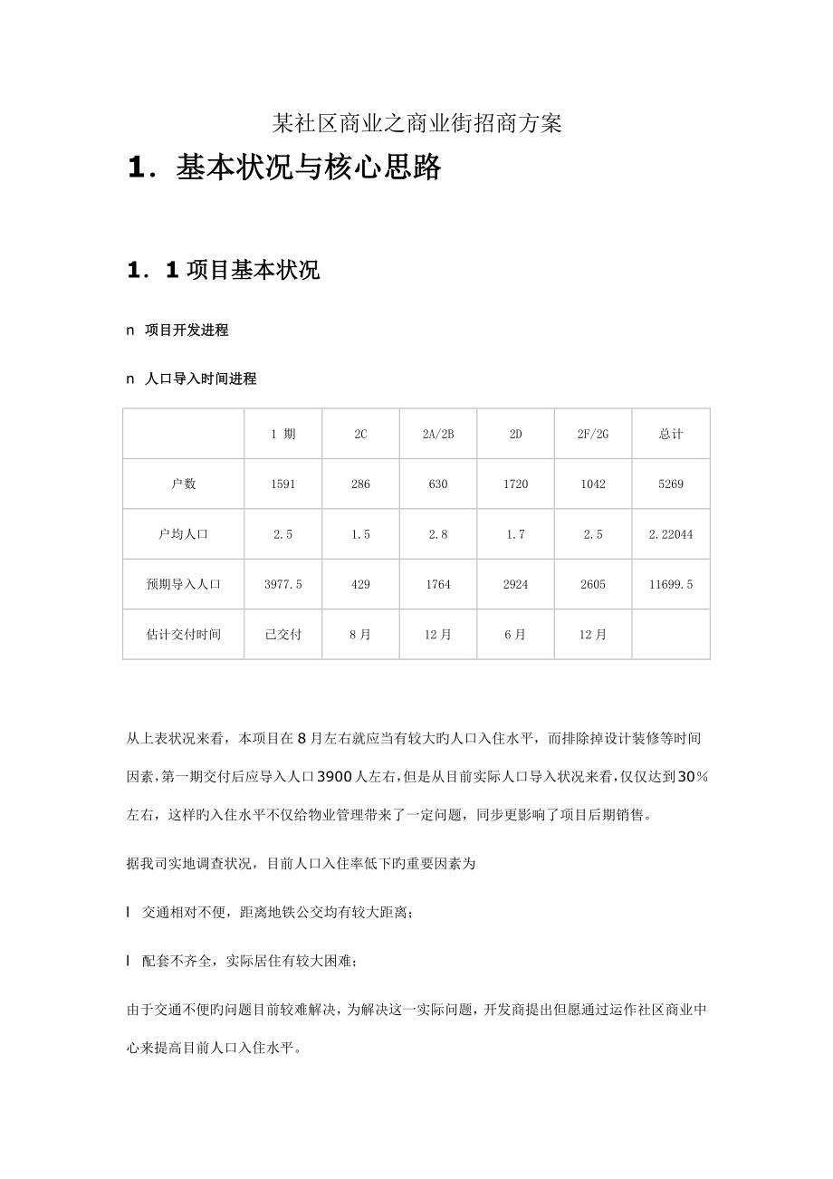 社区商业之商业街招商专题方案_第1页