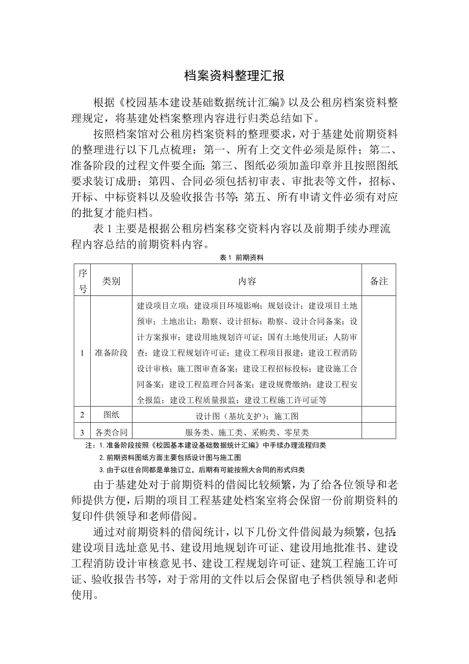 档案资料整理汇报_第1页