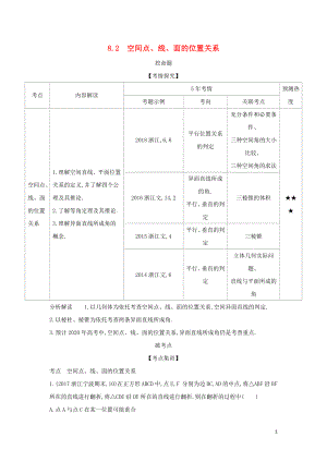 （浙江專用）2020版高考數(shù)學(xué)一輪總復(fù)習(xí) 專題8 立體幾何 8.2 空間點(diǎn)、線、面的位置關(guān)系檢測