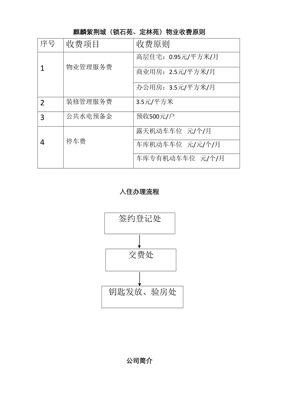 物业公司上墙新版制度_第1页