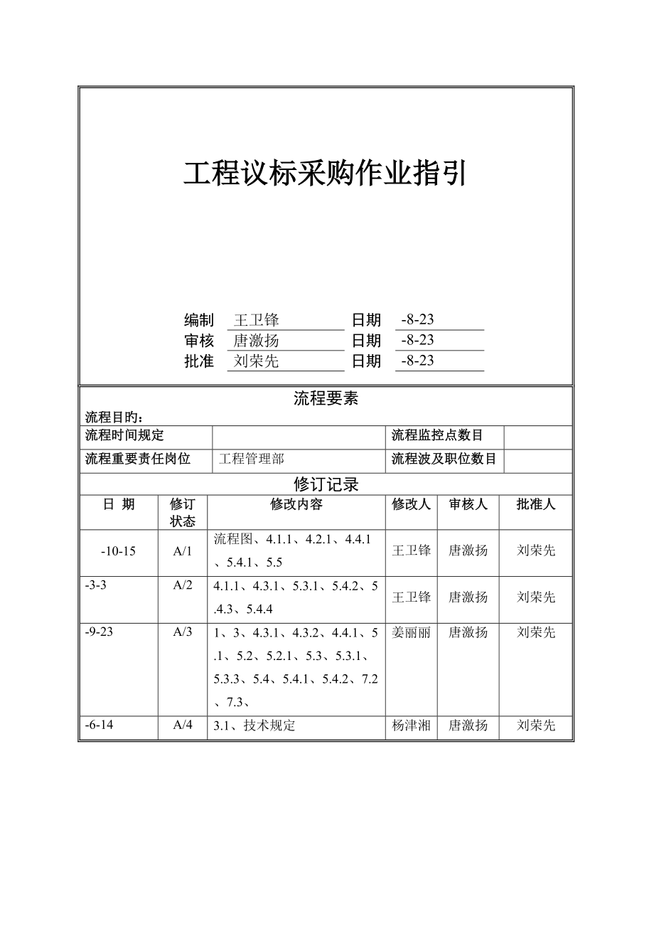 工程议标采购作业指引_第1页