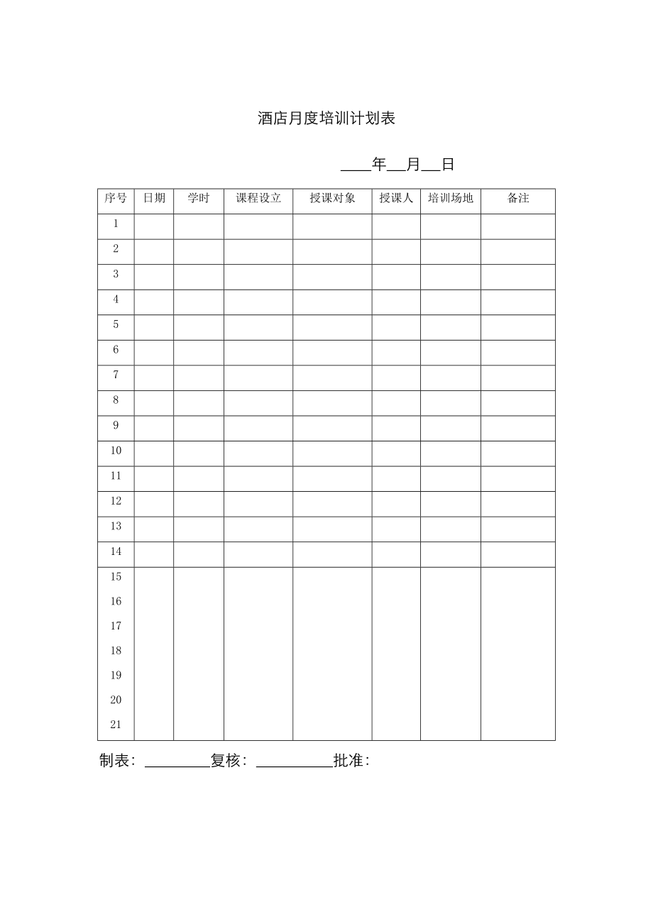 连锁酒店月度培训综合计划样表_第1页