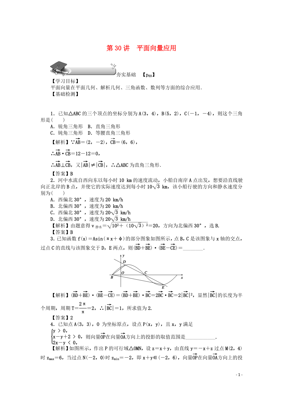 （名師導學）2020版高考數學總復習 第四章 三角函數、平面向量與復數 第30講 平面向量應用練習 文（含解析）新人教A版_第1頁