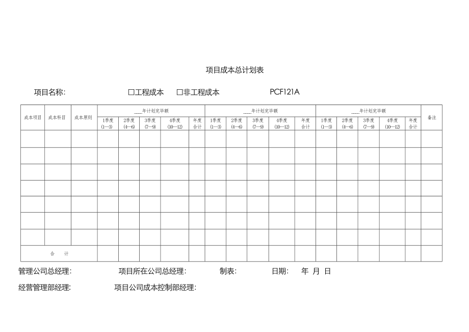 PCF121专项项目成本总综合计划表_第1页