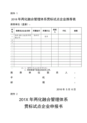 企業(yè)兩化融合