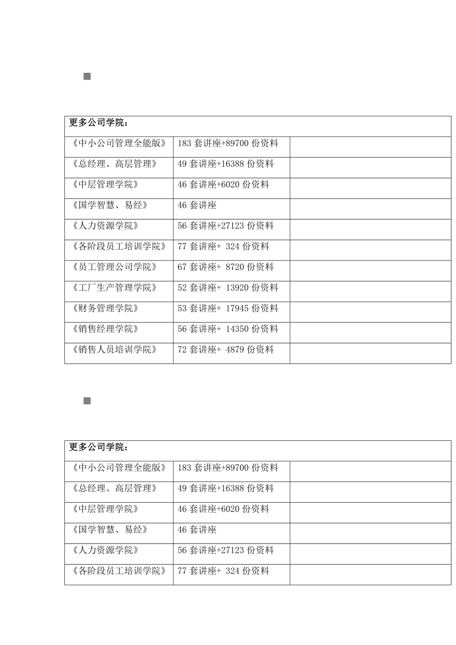 信息资产基础管理系统综合设计专题方案_第1页