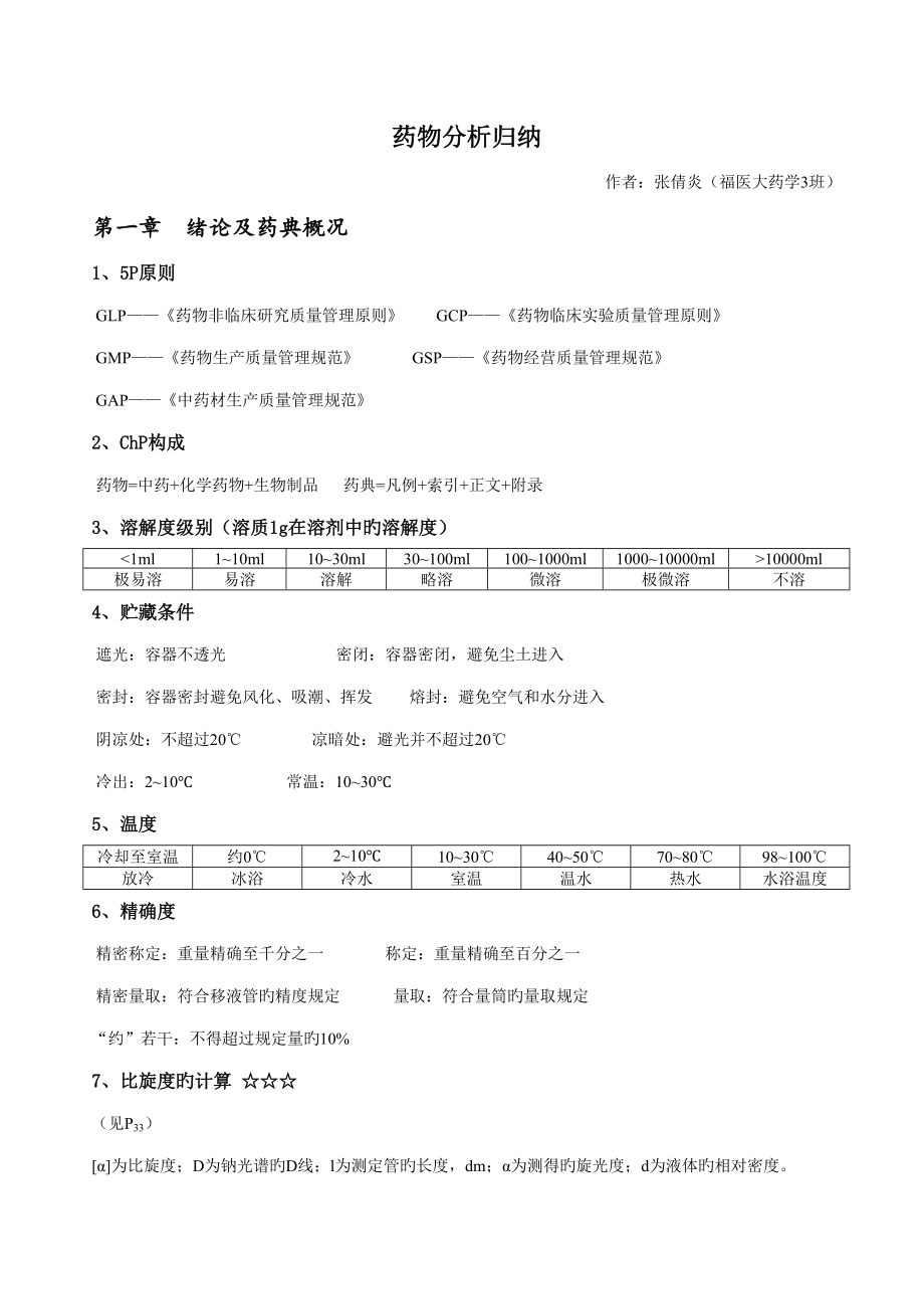 2022药物分析归纳知识点_第1页