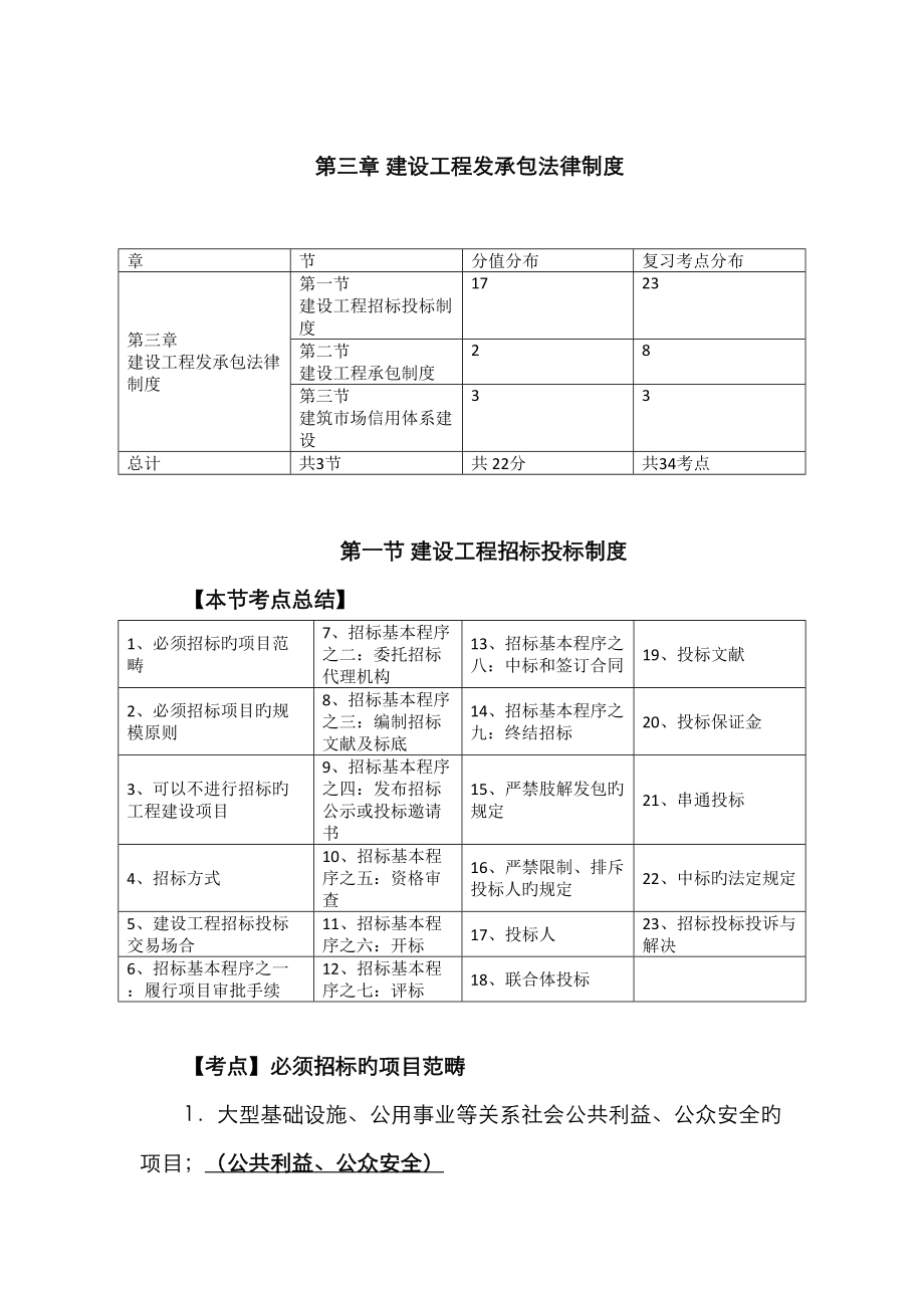 法规建设工程发承包法律制度_第1页