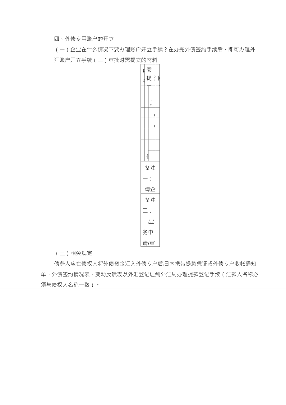 外债专用账户的开立_第1页