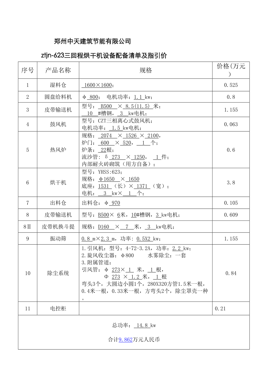 三回程烘干砂设备技术参数_第1页