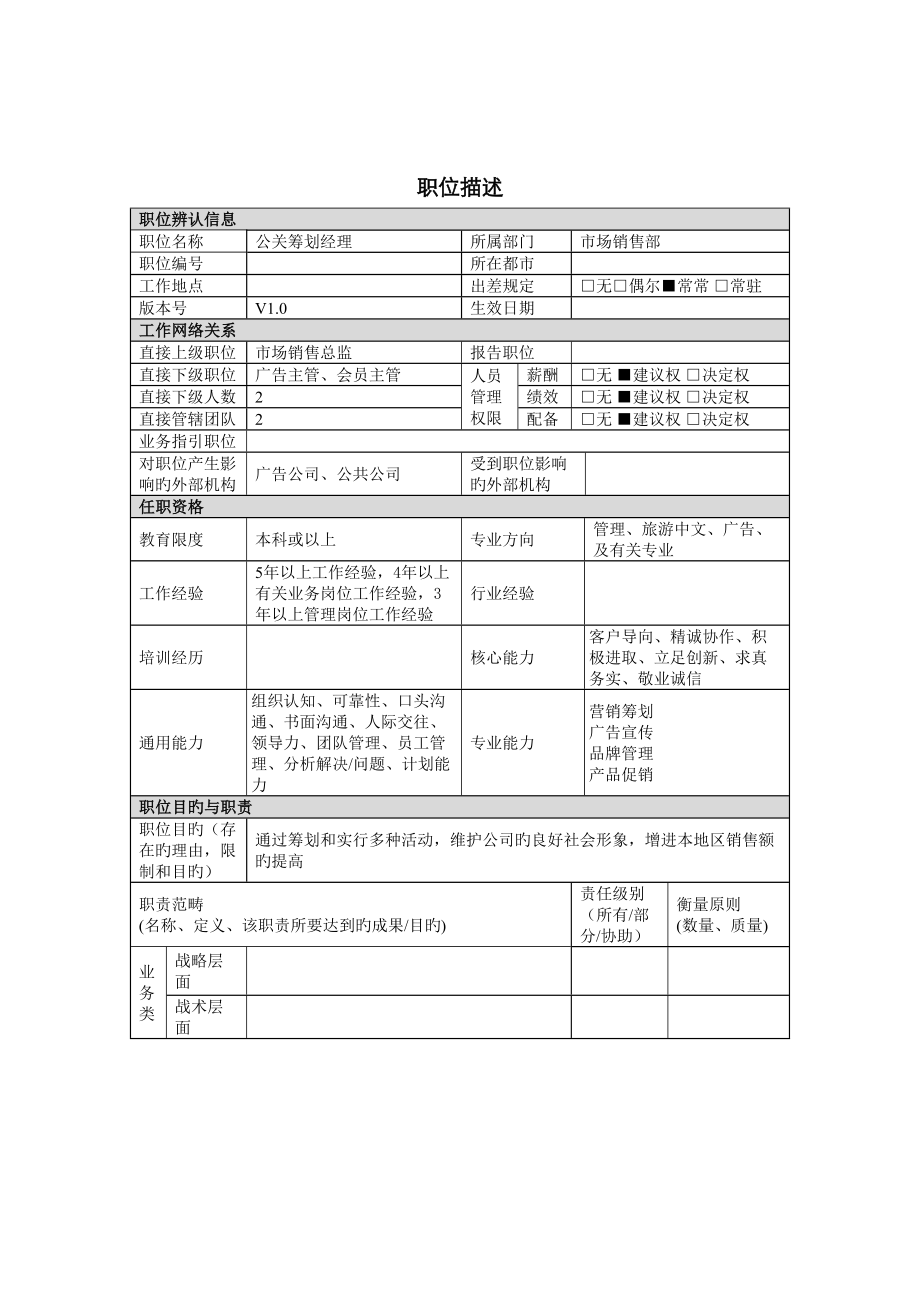 公关专题策划经理岗位职务说明_第1页