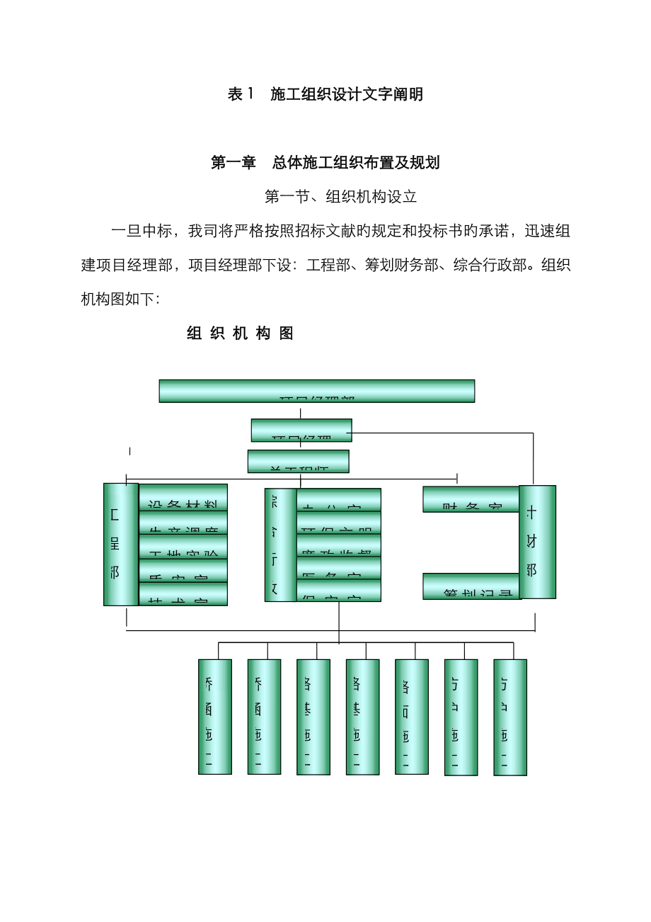 重点技术标独贵修改_第1页